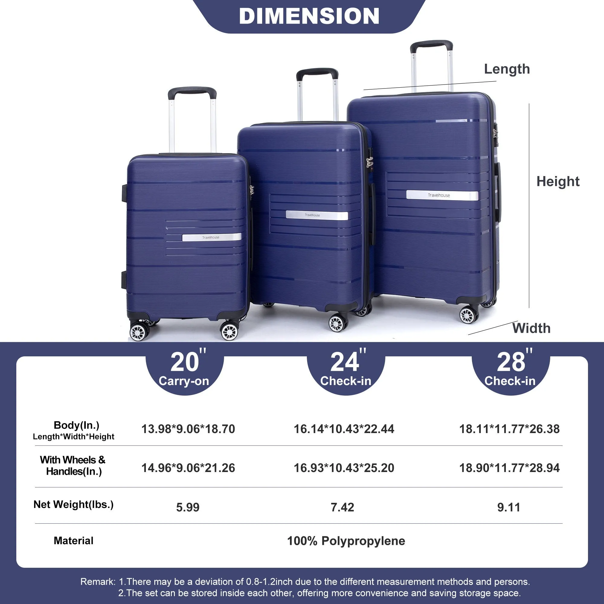 Hardshell Suitcase Double Spinner Wheels Pp Luggage Sets Lightweight Durable Suitcase With Tsa Lock, 3 Piece Set (20/24/28), Navy